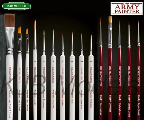 The army painter synthetic - the,