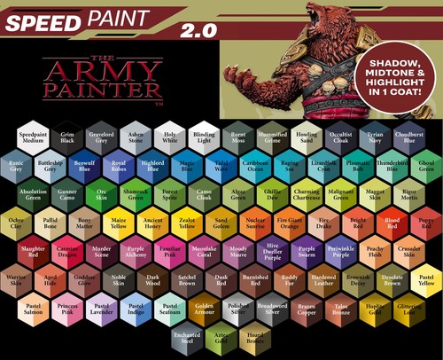 The army painter speedpaint - painter,